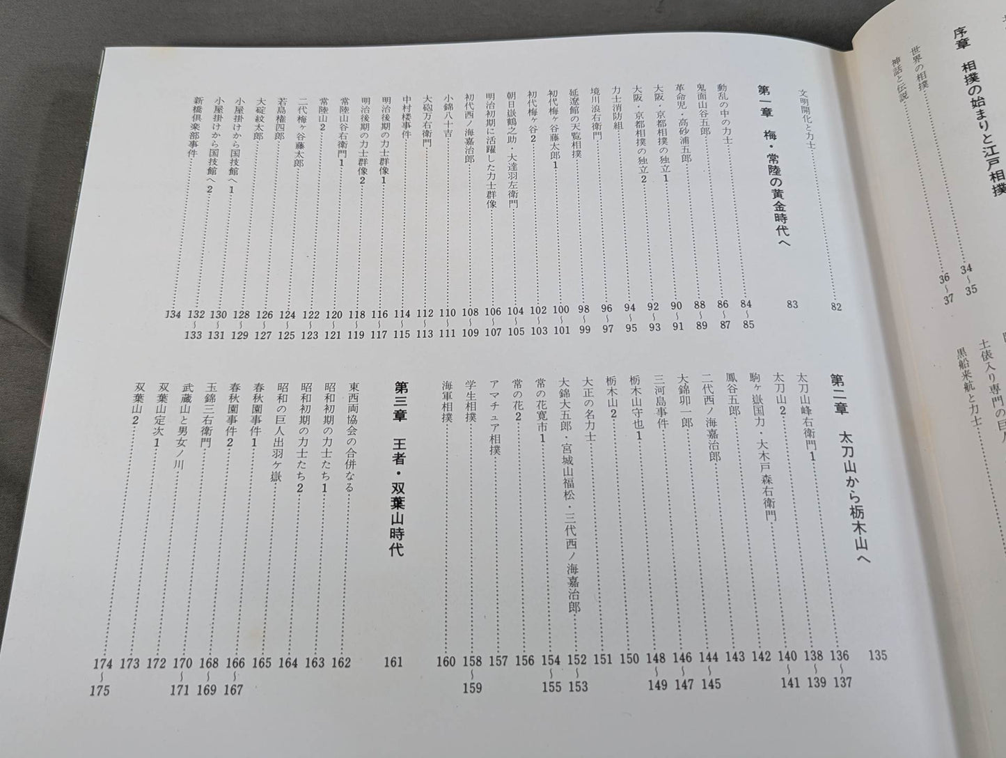 Photo illustration 100 years of history of sumo wrestling