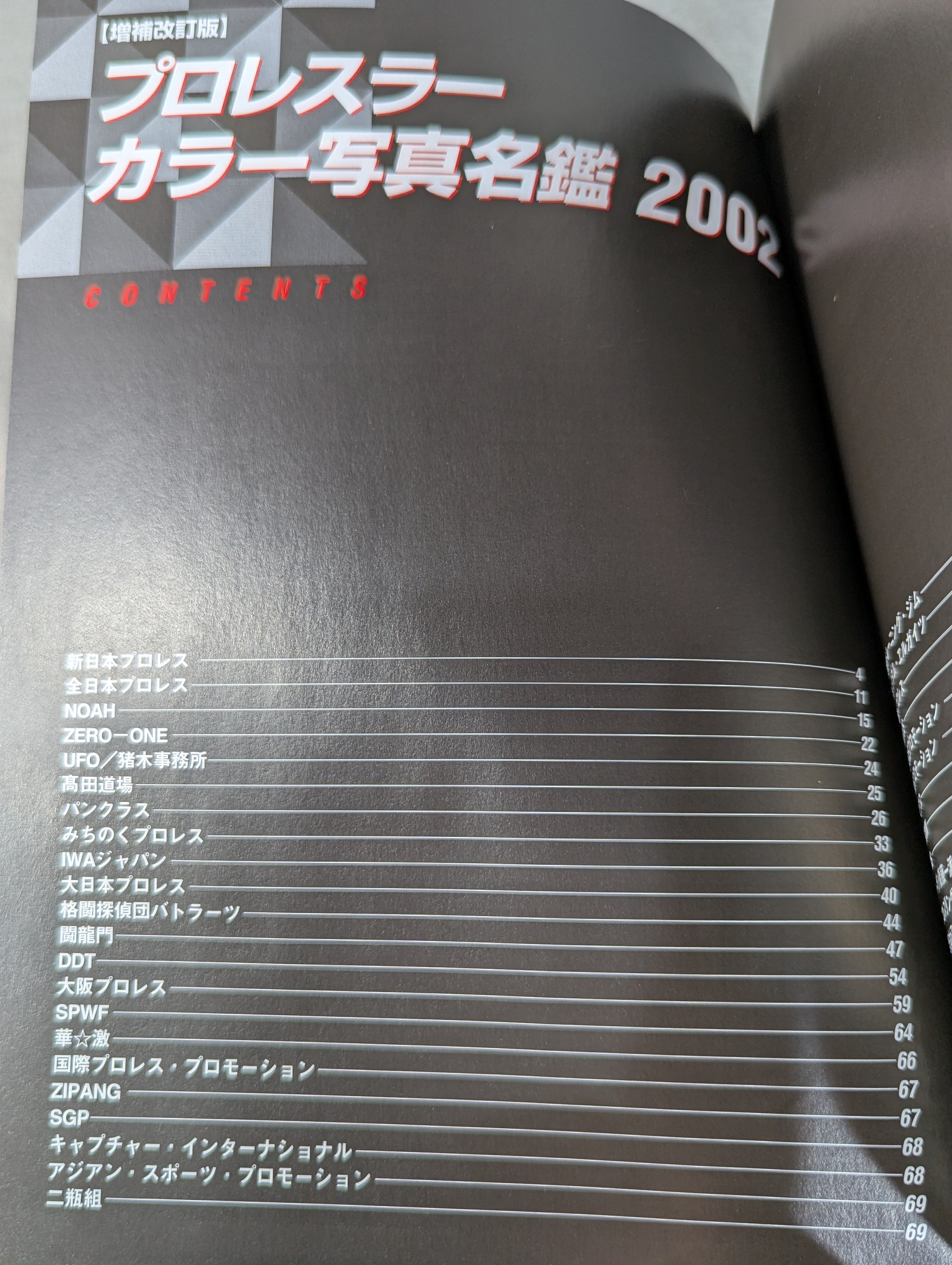 プロレスラー カラー写真名鑑2002 増補改訂版 – 闘道館