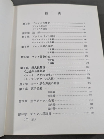 1971年度版 プロレス年鑑