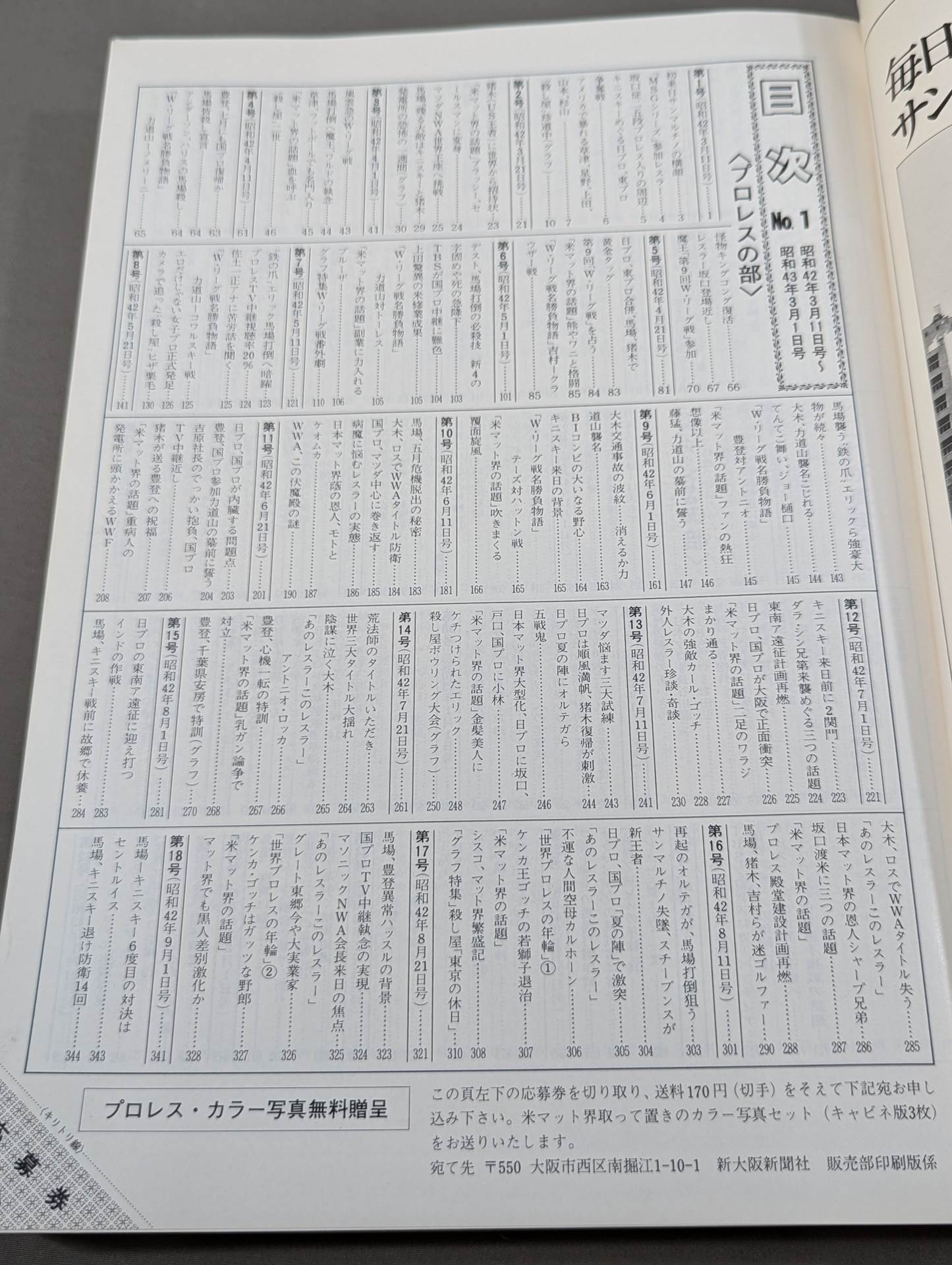 【資料】ファイト縮刷版 1〜5 セット 新大阪新聞社 週刊ファイト 資料】ファイト縮刷版 1〜5 セット 新大阪新聞社 週刊ファイト