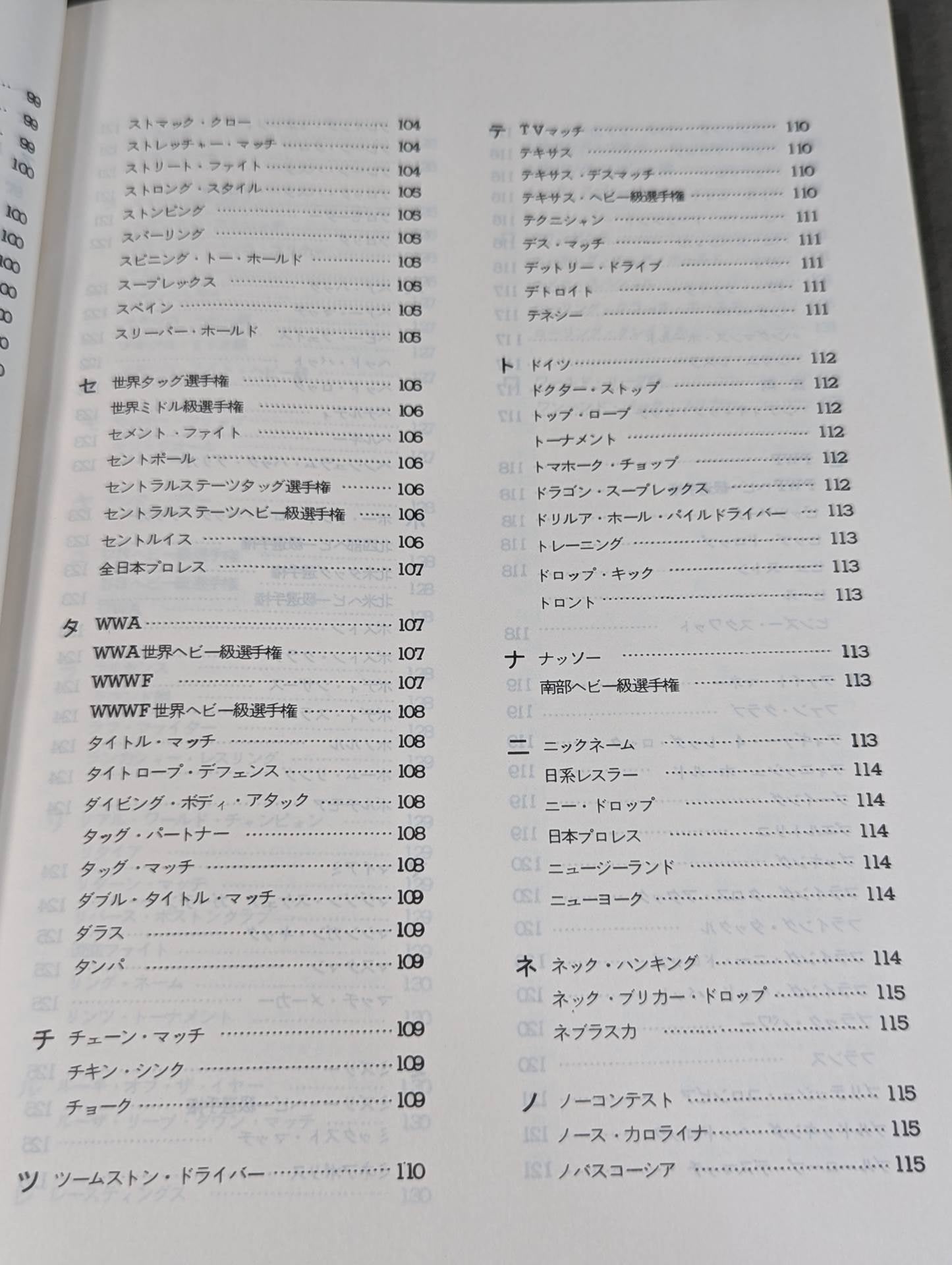 世界プロレス名鑑(1979年)