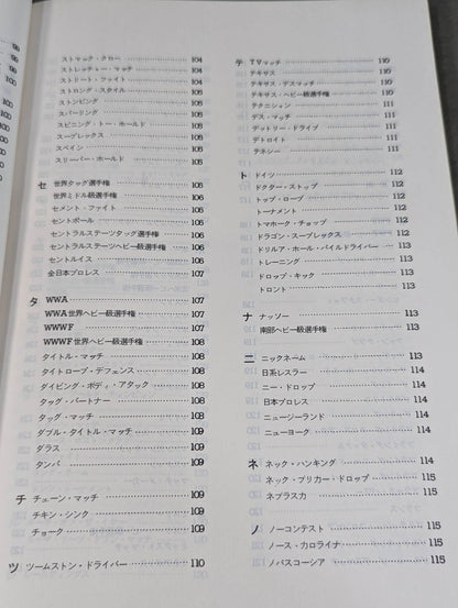 世界プロレス名鑑(1979年)