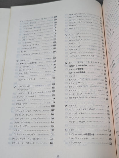 世界プロレス名鑑(1979年)