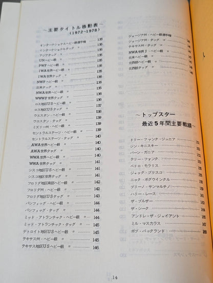 世界プロレス名鑑(1979年)