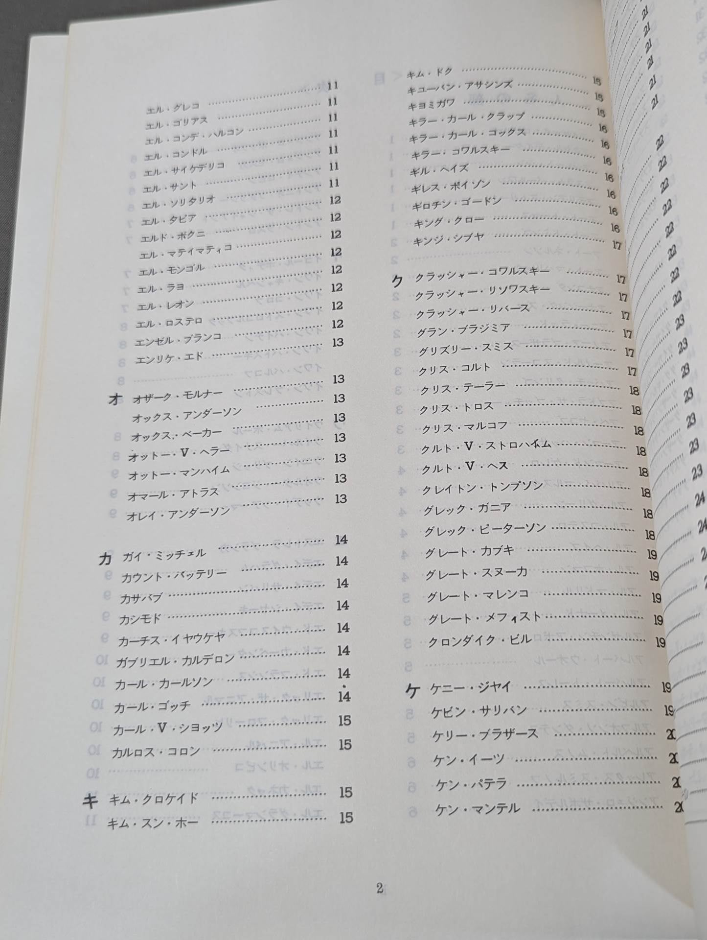 世界プロレス名鑑(1979年)