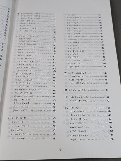 世界プロレス名鑑(1979年)