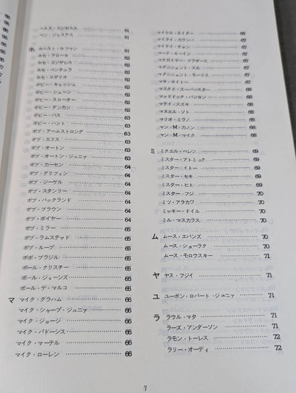 世界プロレス名鑑(1979年)