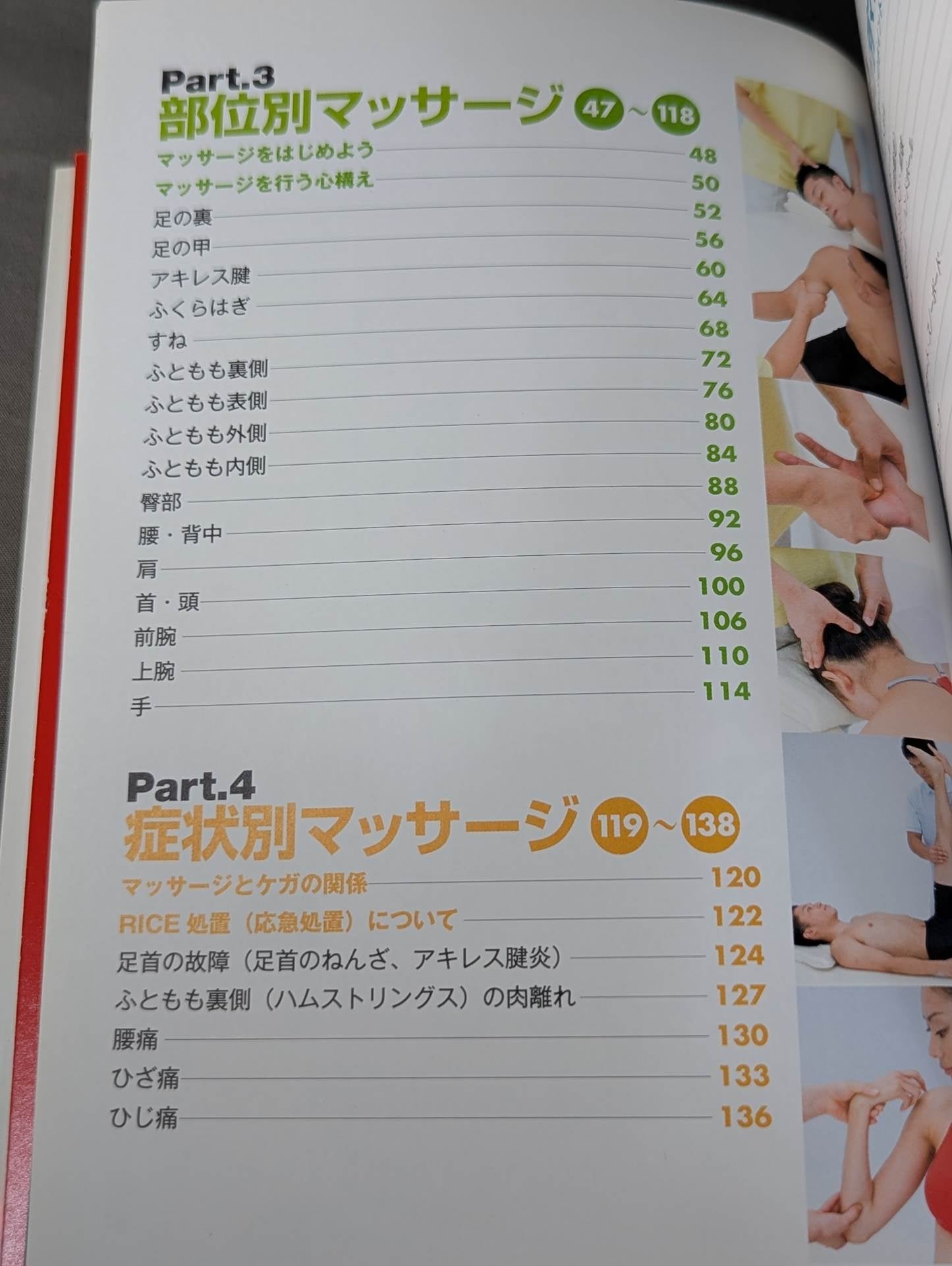 DVDスポーツマッサージ – 闘道館