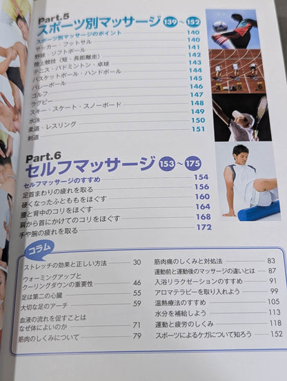 DVDスポーツマッサージ