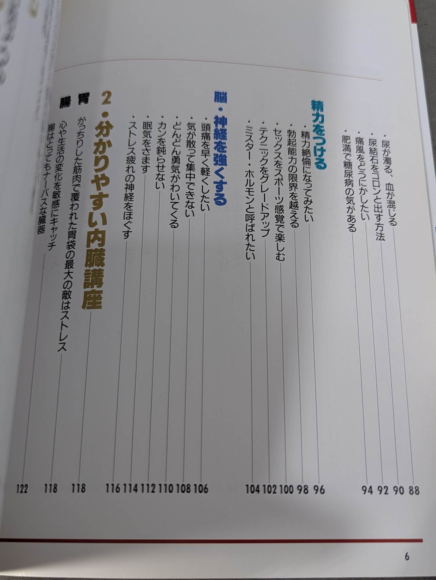 内臓を強くするスポーツトレーニング