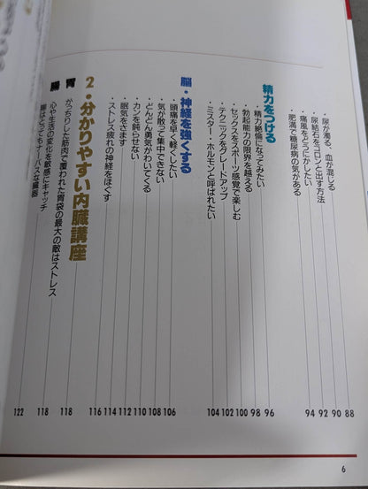 内臓を強くするスポーツトレーニング