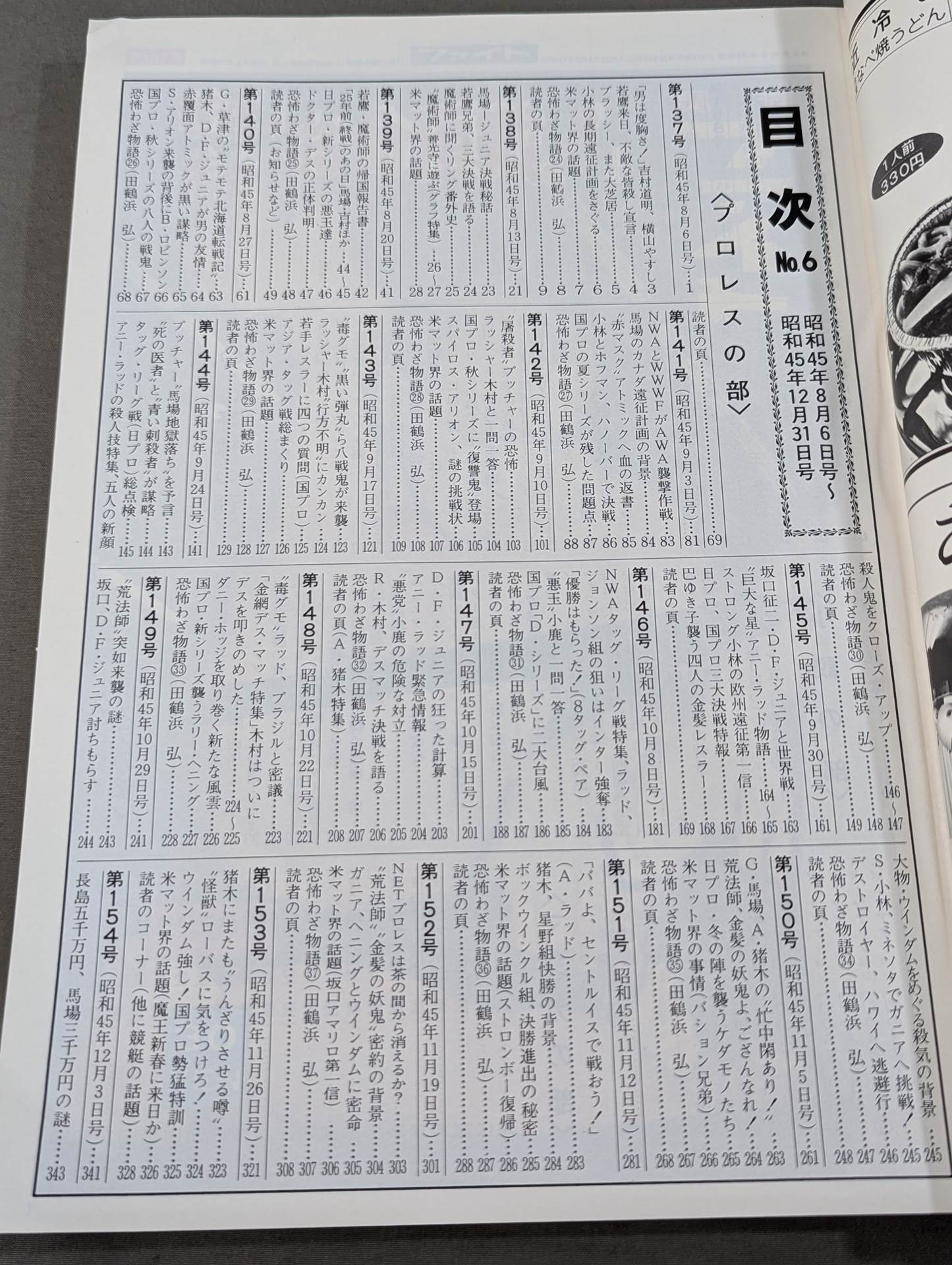 ファイト縮刷版 No.6 – 闘道館