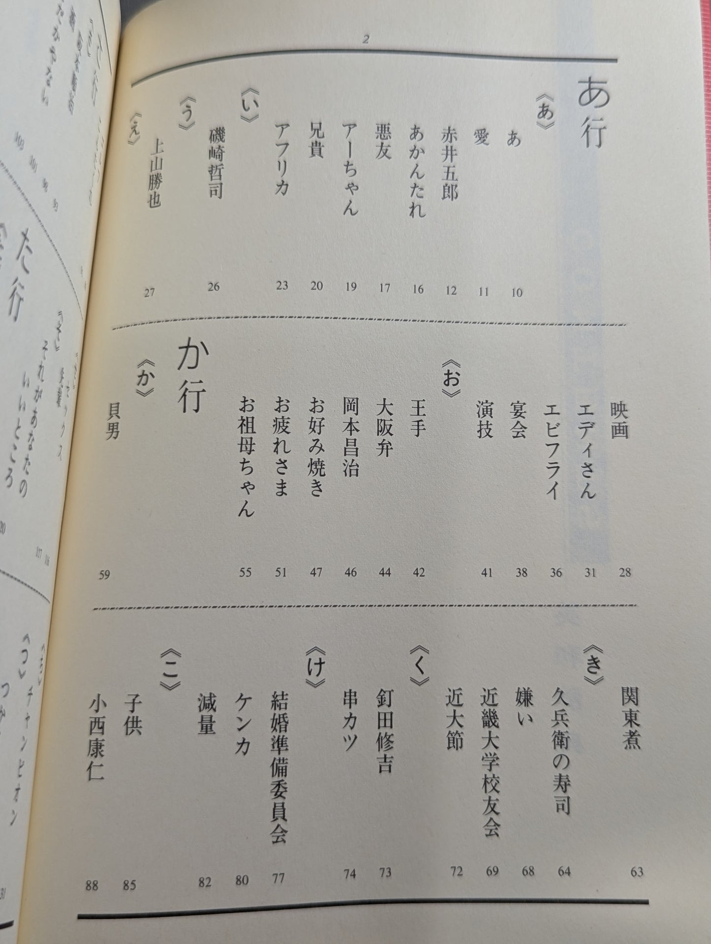English-Japanese Dictionary (in alphabetical order)