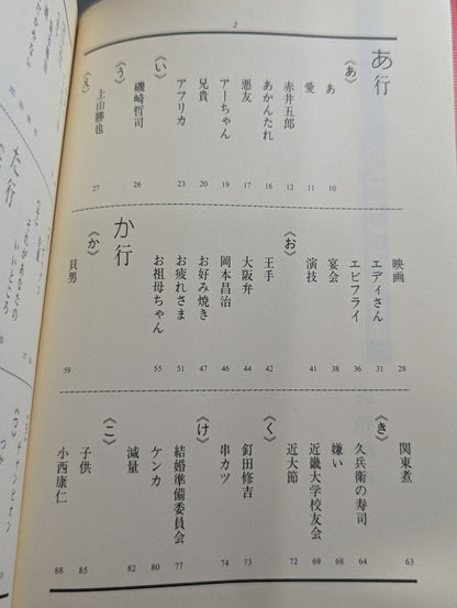 English-Japanese Dictionary (in alphabetical order)