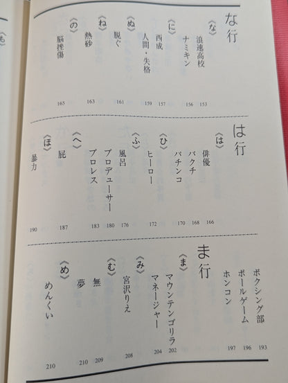 English-Japanese Dictionary (in alphabetical order)