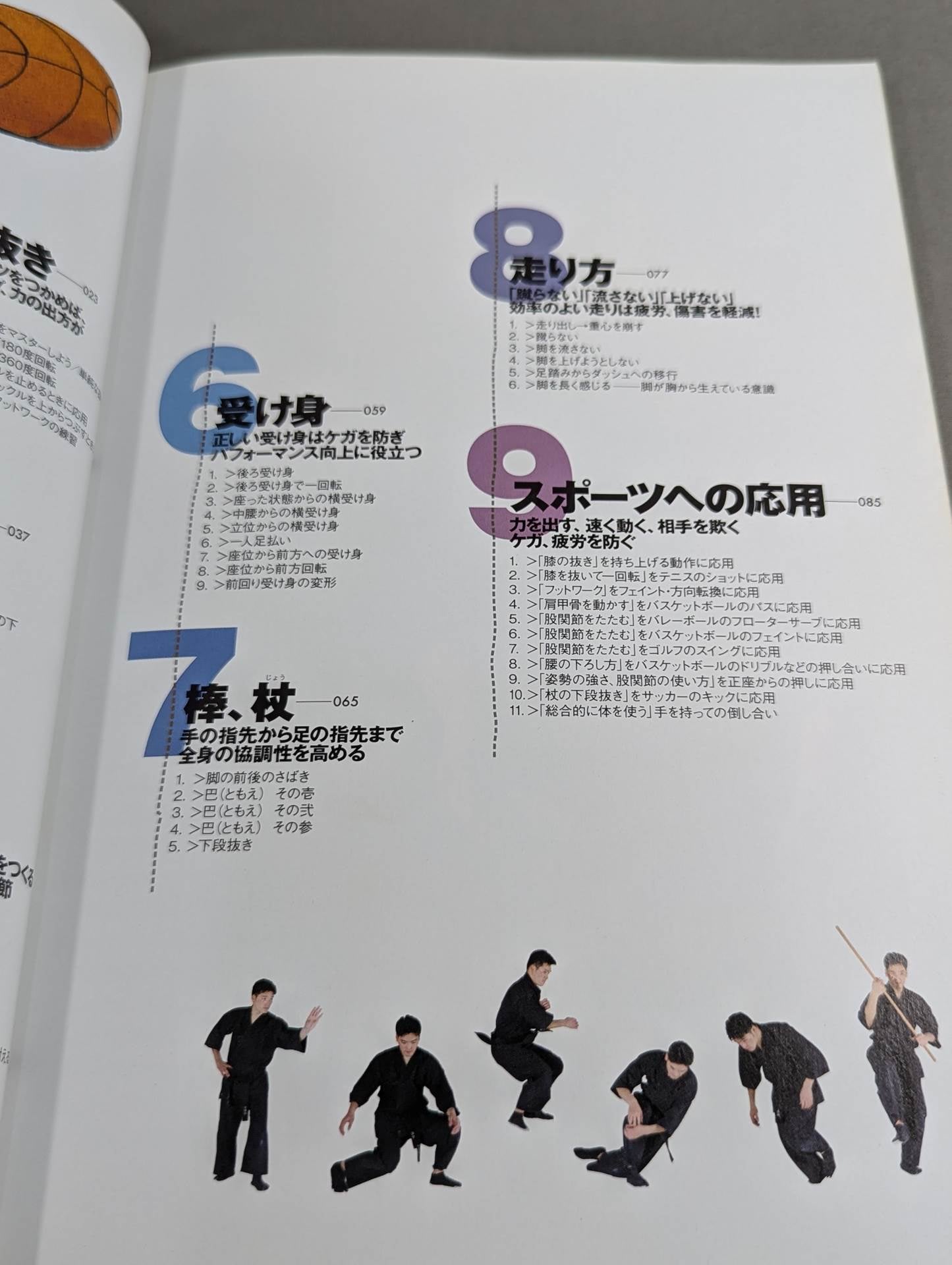 Suddenly you will be good at sports! ANCIENT MARTIAL ARTS FOR SPORTS