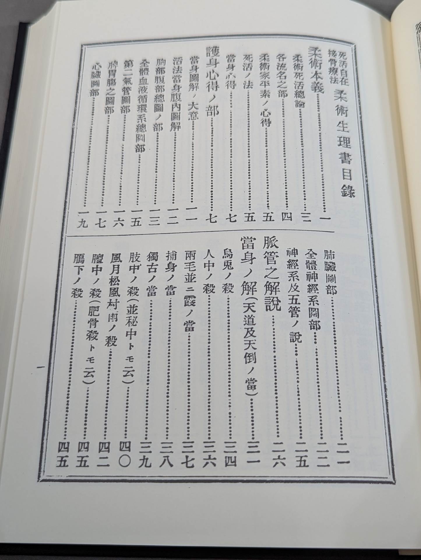 [Reprint Edition] Jiu-Jitsu Physiology Book