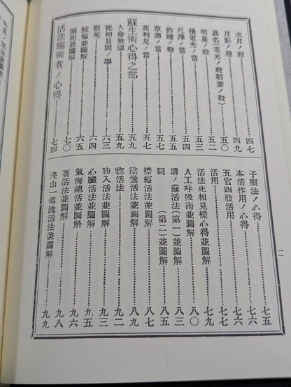 [Reprint Edition] Jiu-Jitsu Physiology Book