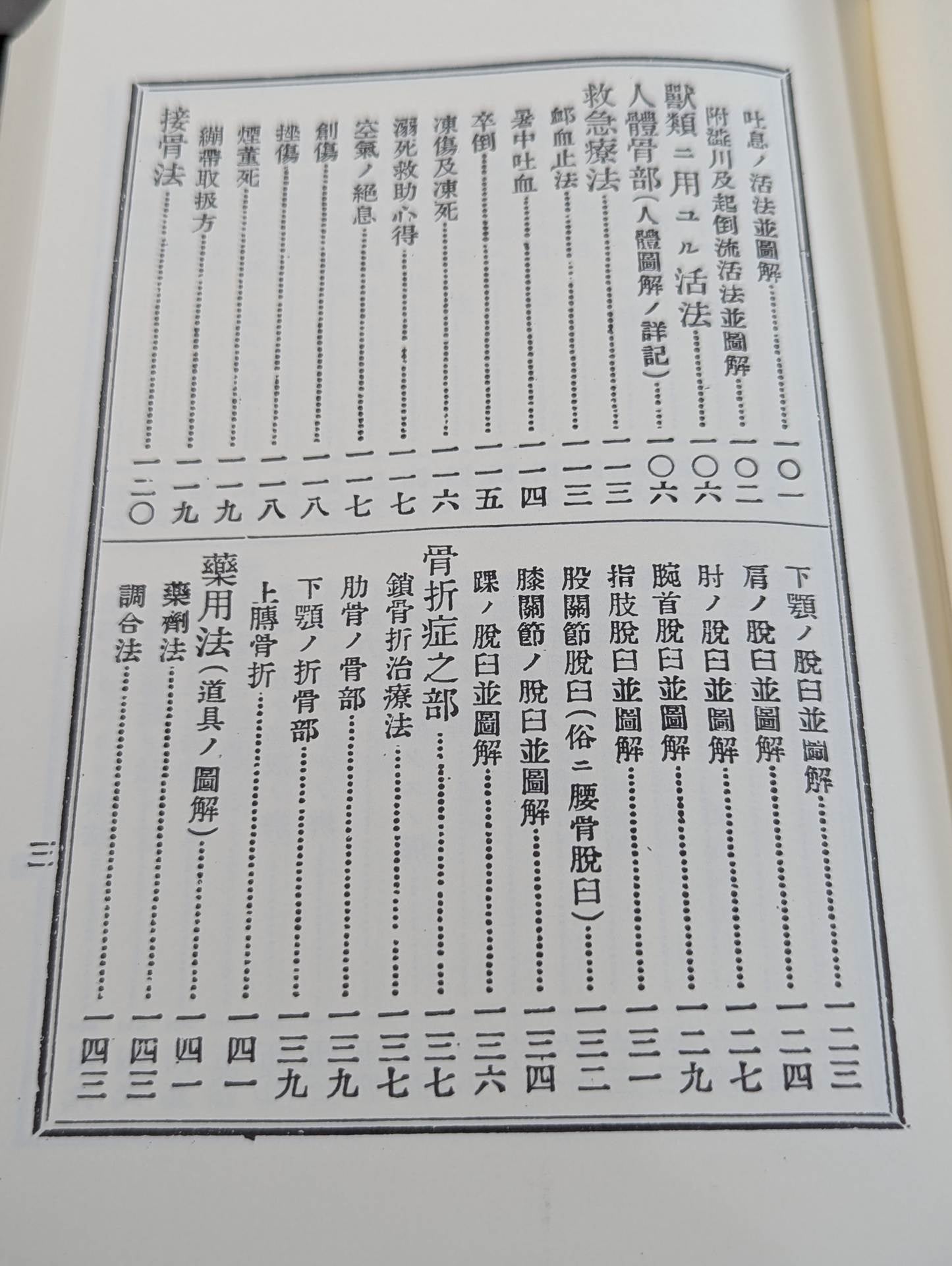 復刻版]柔術生理書 – 闘道館