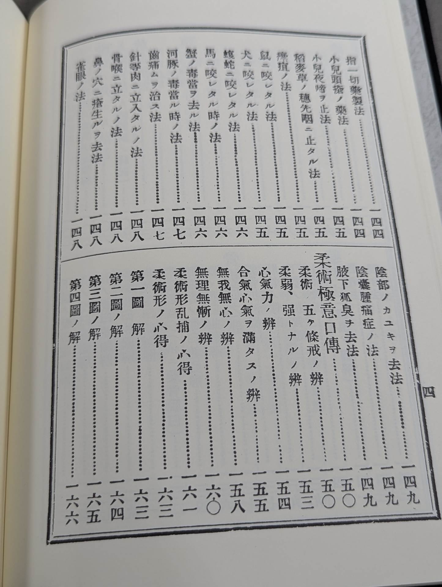 [Reprint Edition] Jiu-Jitsu Physiology Book