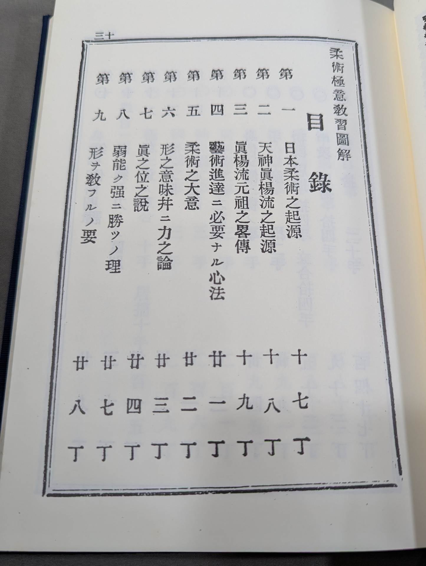 復刻版]天神真楊流 柔術極意教授図解 – 闘道館