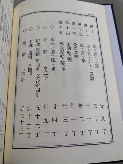 [Reprint Edition] Tenjin Shinyo-ryu Jujutsu Extreme Professor Illustrated