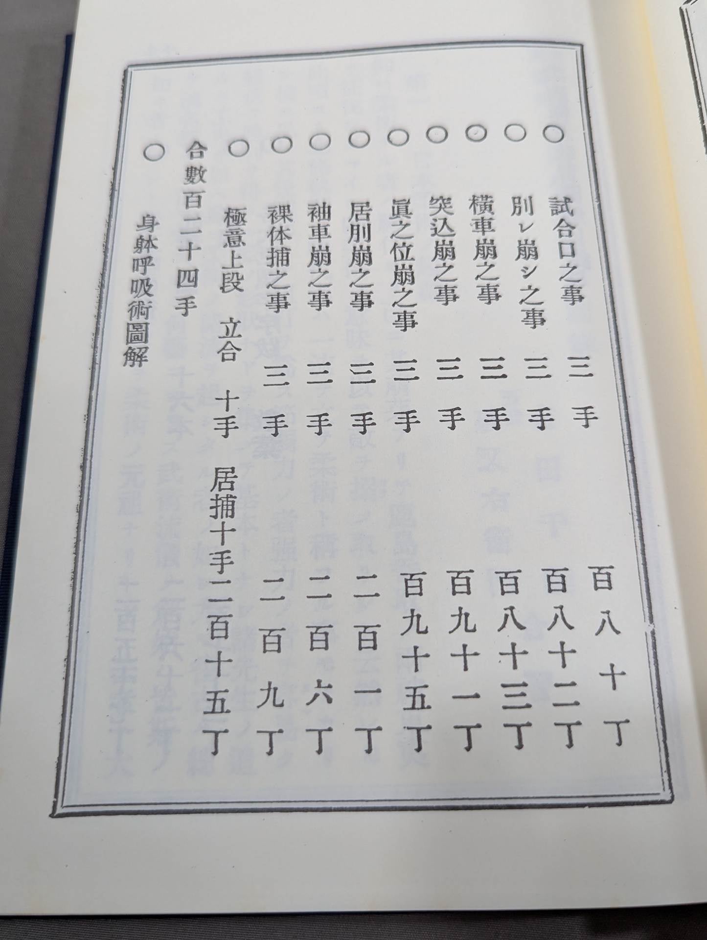 [Reprint Edition] Tenjin Shinyo-ryu Jujutsu Extreme Professor Illustrated