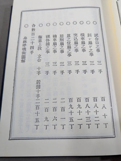 [Reprint Edition] Tenjin Shinyo-ryu Jujutsu Extreme Professor Illustrated