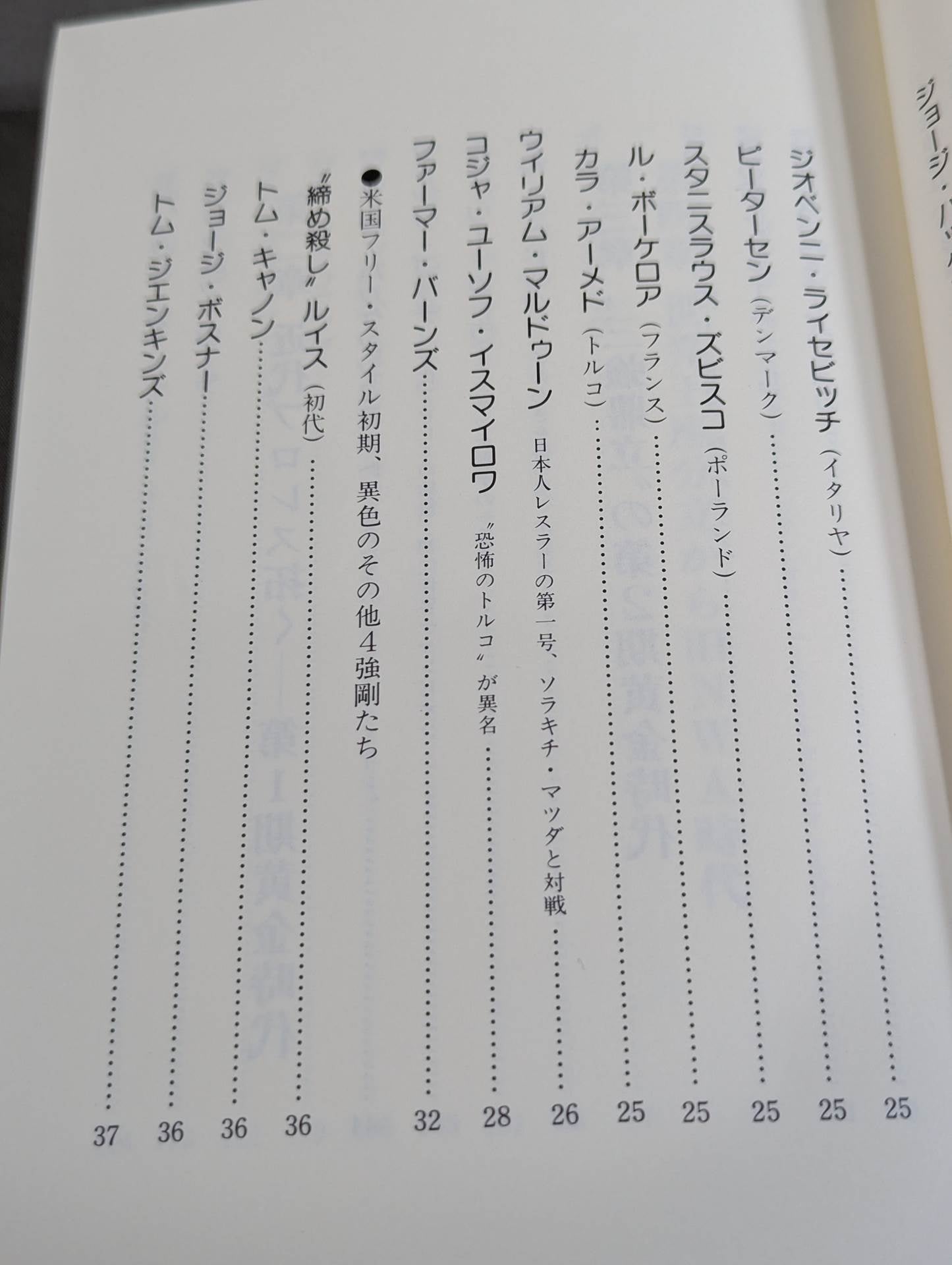 プロレスオール強豪名鑑 世界編