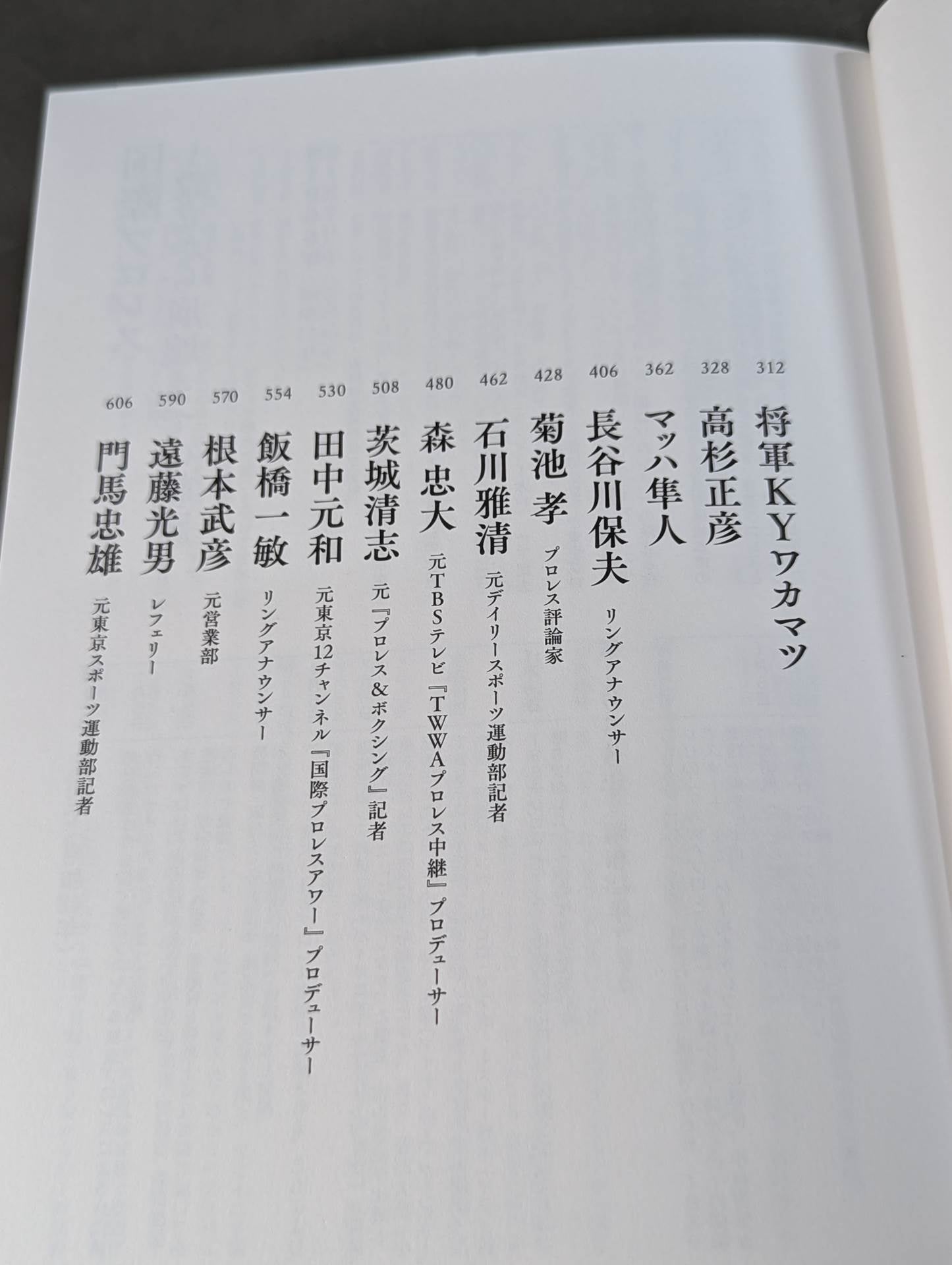 Annals and International Pro Wrestling