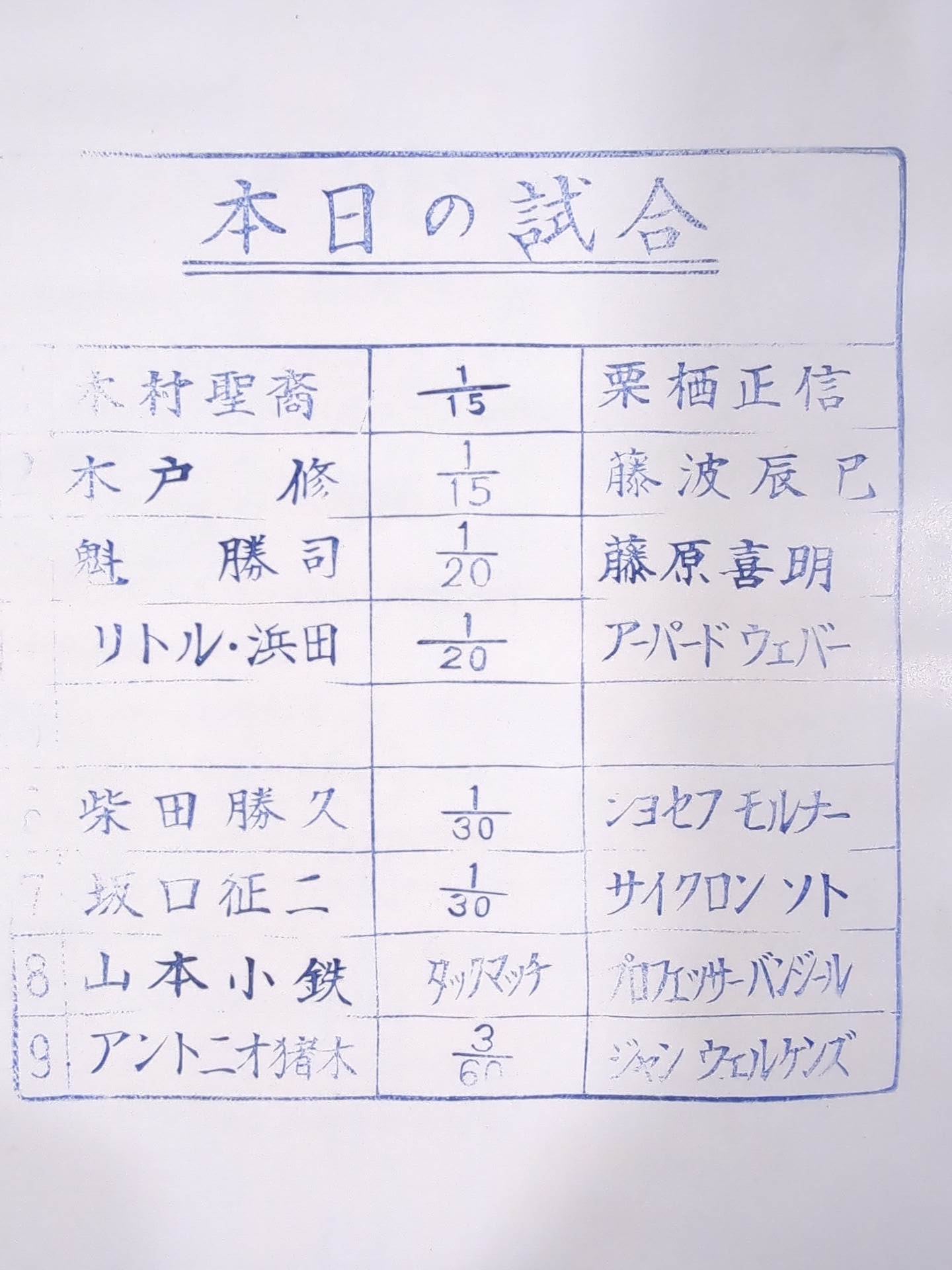 73ビッグファイトシリーズ – 闘道館