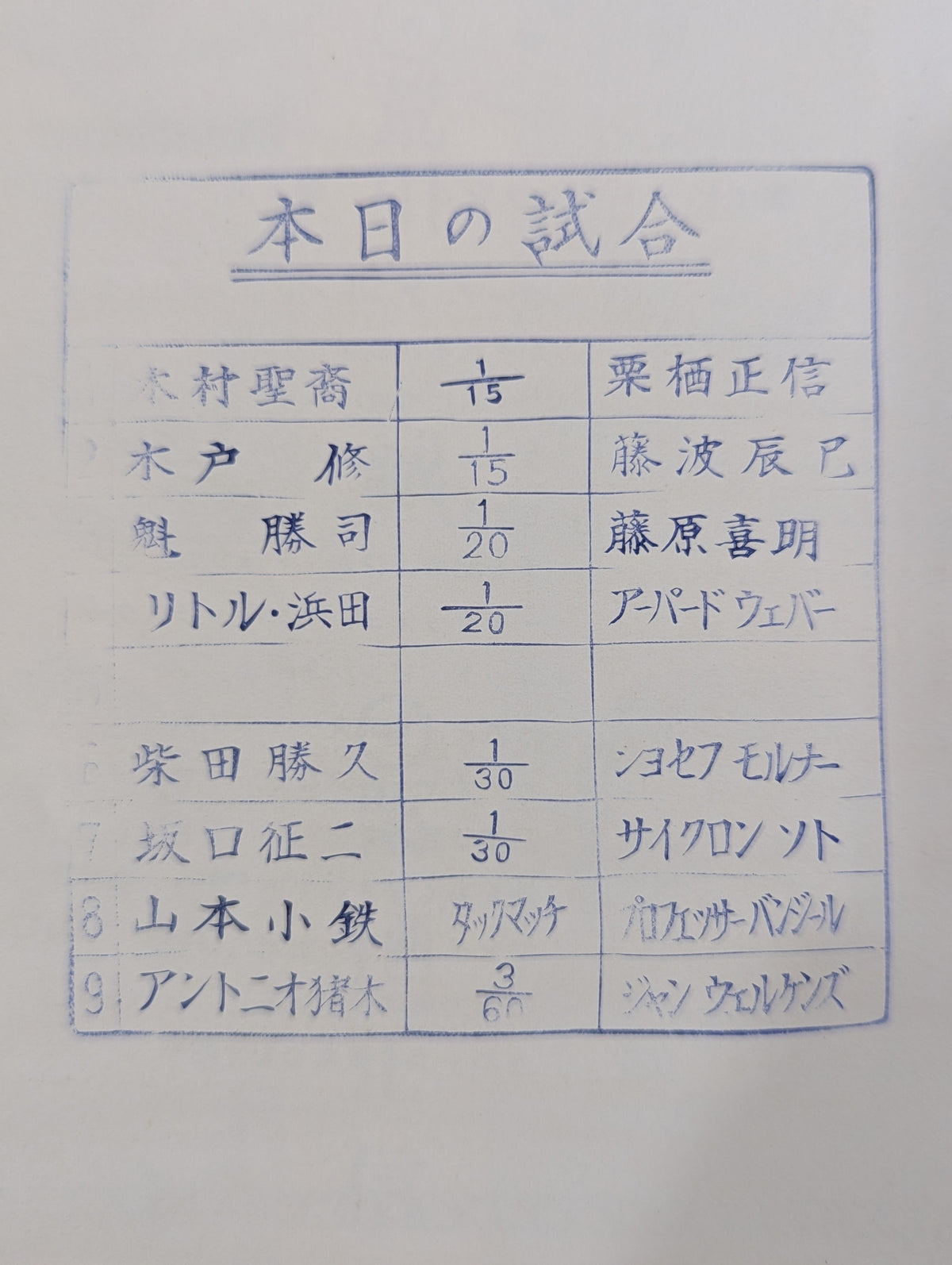 73 Big Fight Series