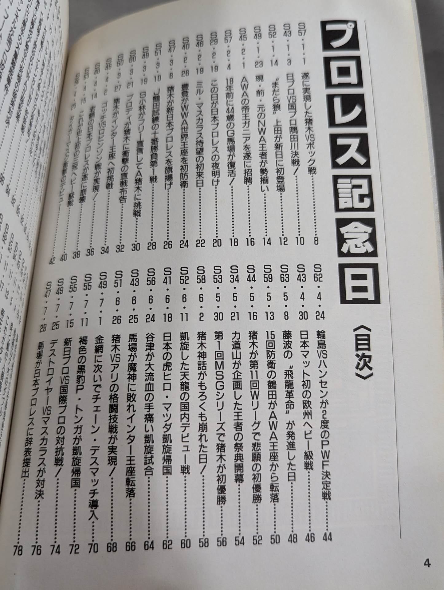 プロレス記念日