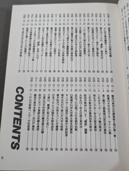 Pro Wrestling  Anniversary