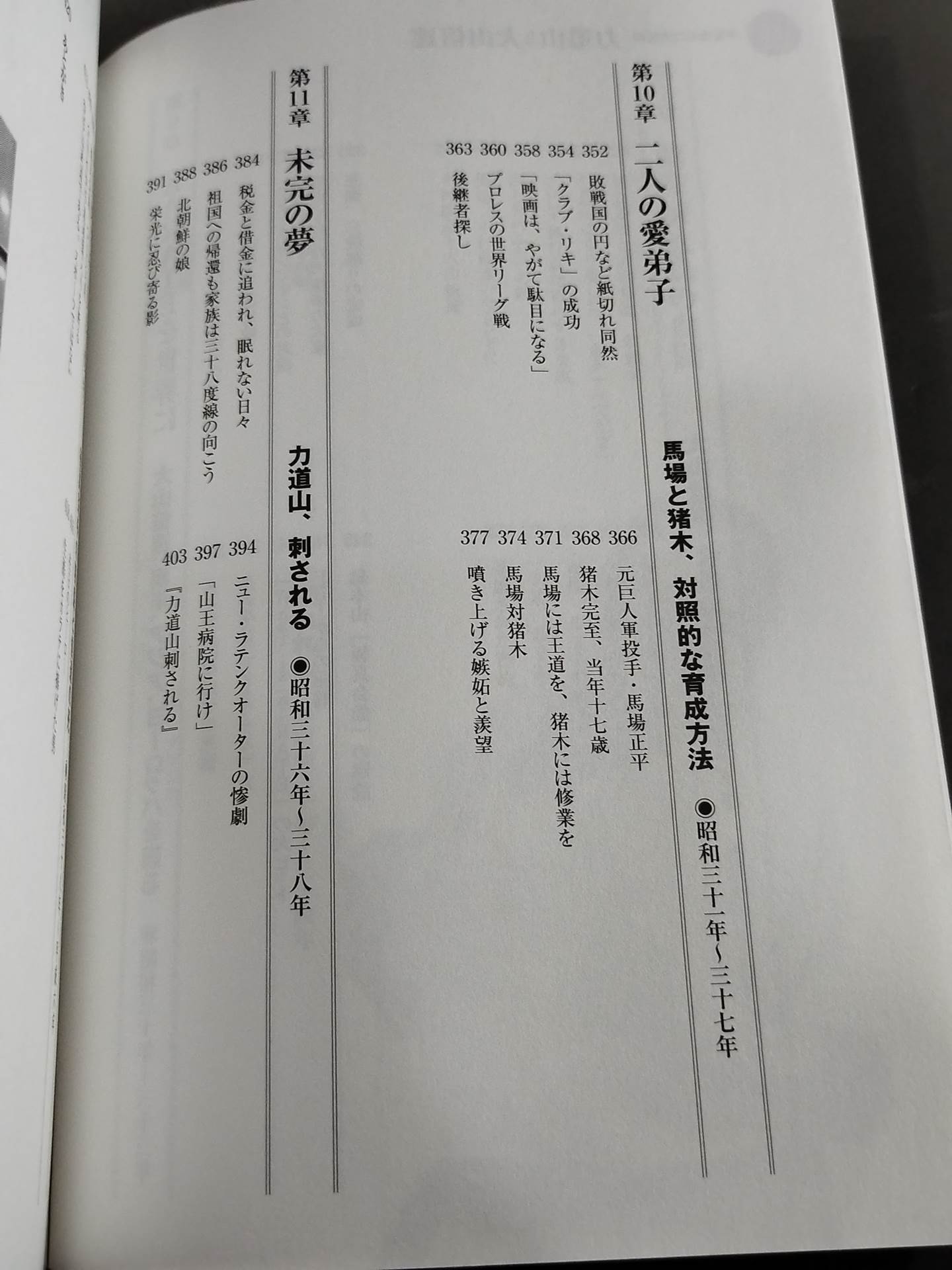 不世出の二大巨頭 力道山と大山倍達
