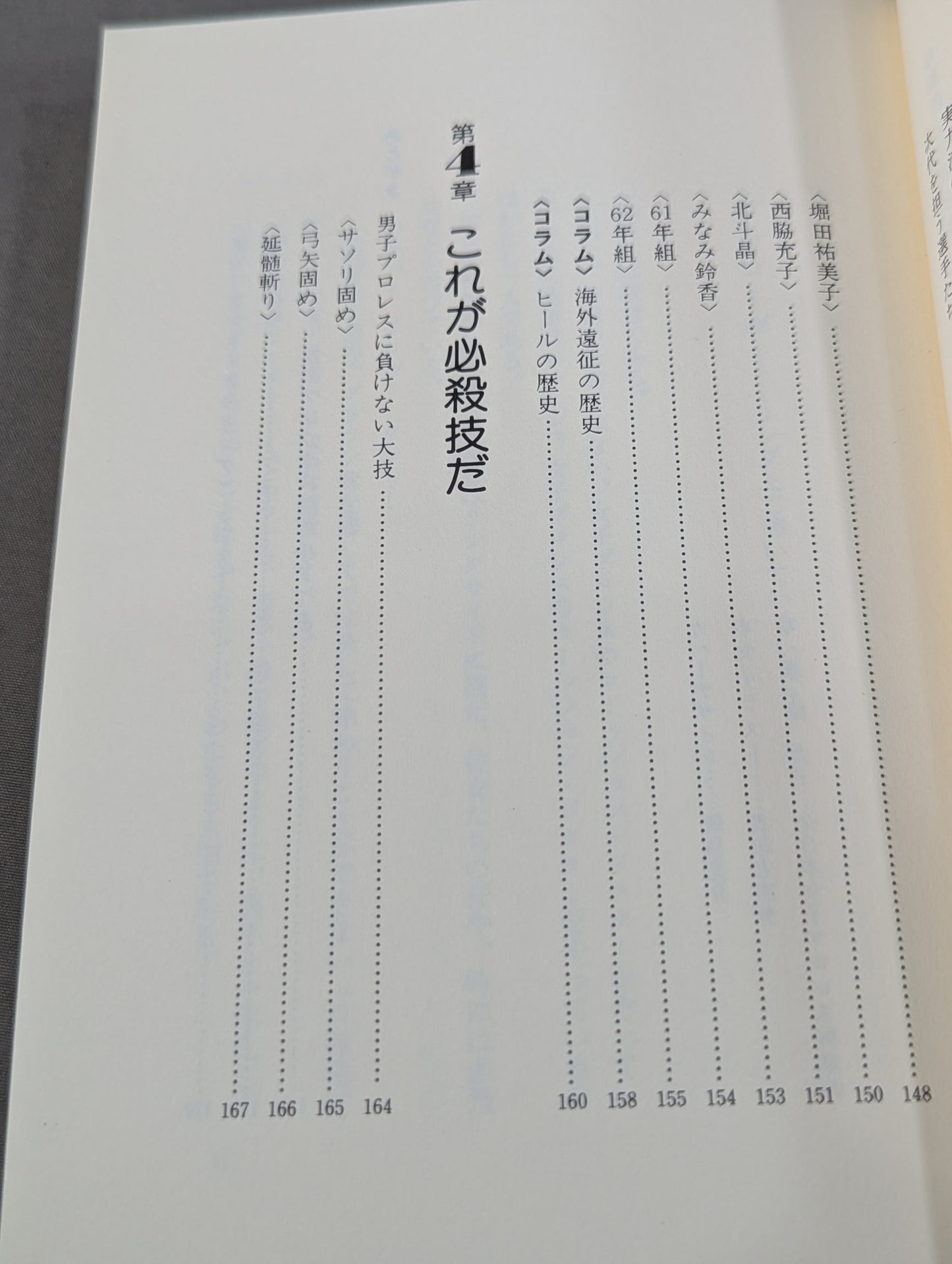 I found my youth! ! Love Women's Pro Wrestling