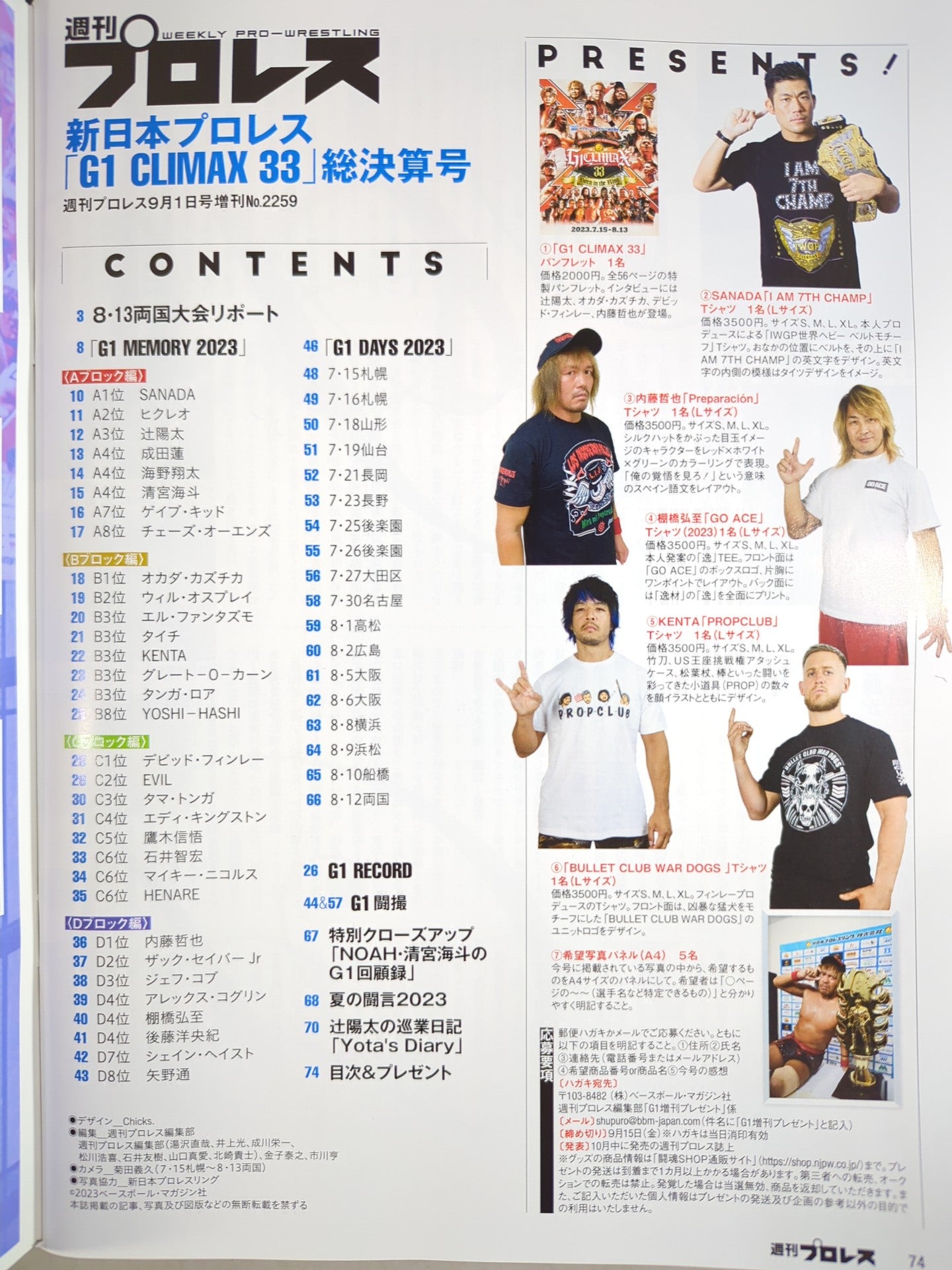 Weekly Pro Wrestling 2259