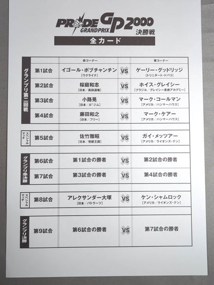 PRIDE GP 2000 Finals