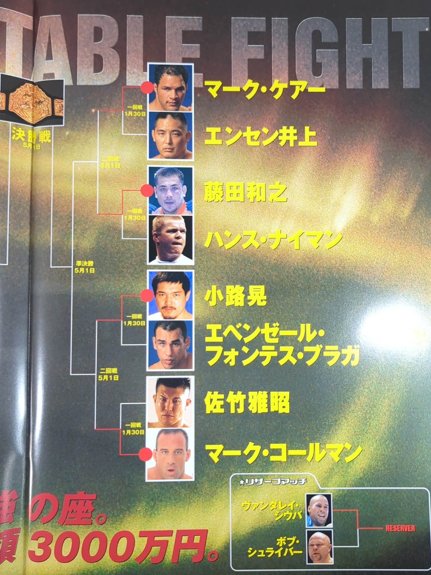 PRIDE GP 2000 Finals