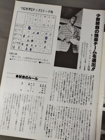 78世界最強タッグ決定リーグ戦