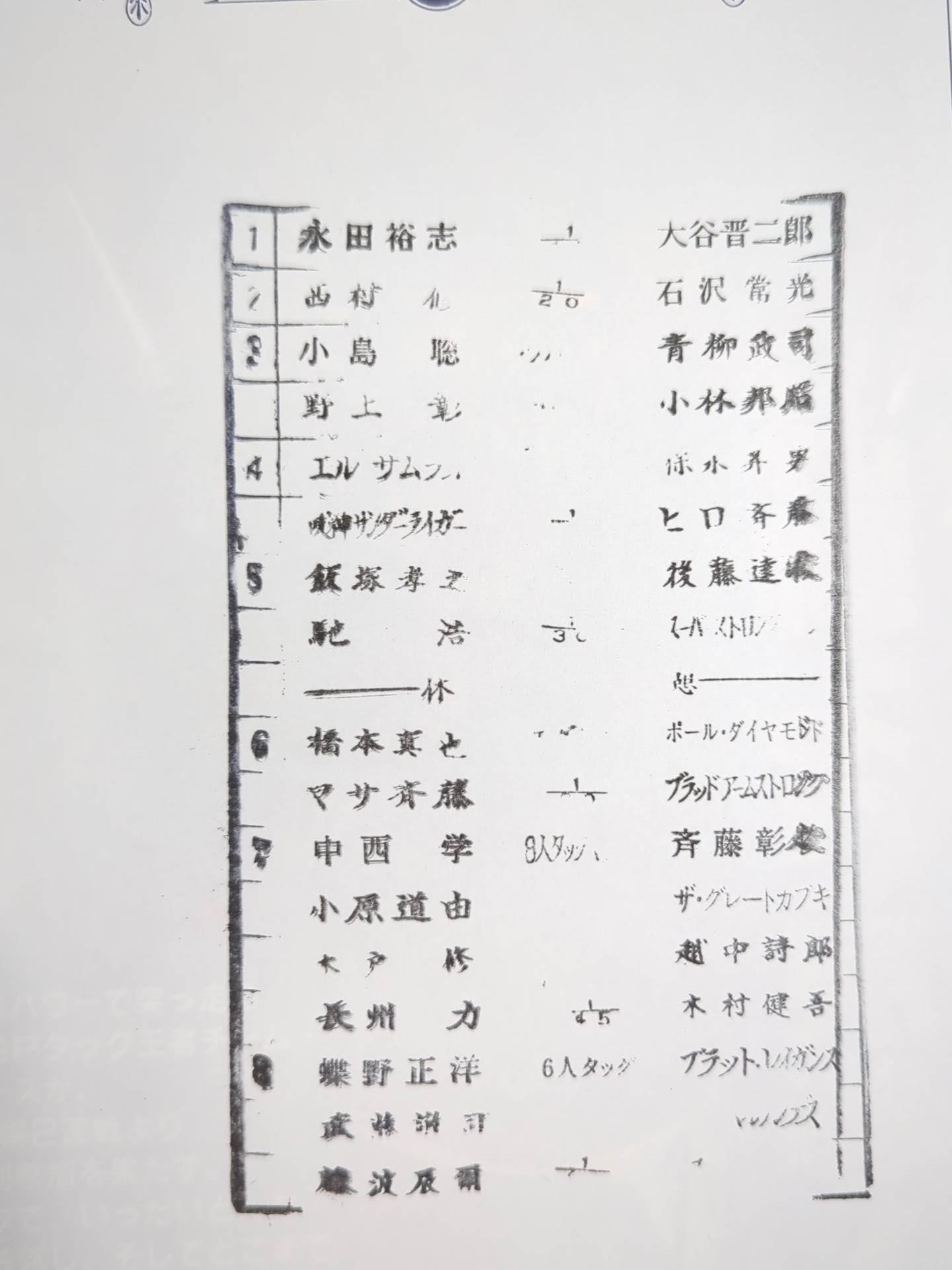 闘魂スペシャル87 – 闘道館