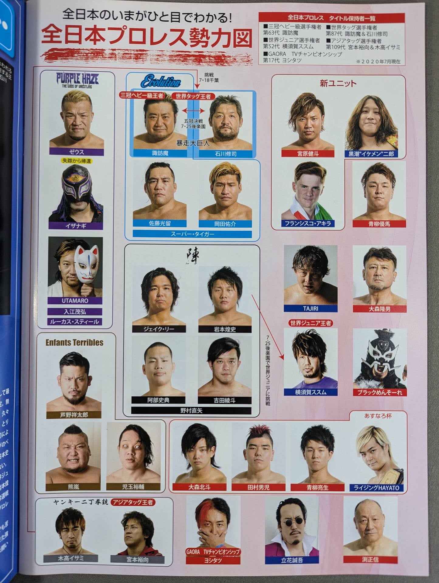 2020サマーアクションシリーズ 2 / All JAPAN PRO-WRESTLING Reloaded