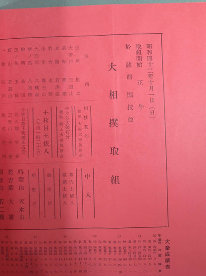 大豪引退・荒磯襲名 披露大相撲 取組表
