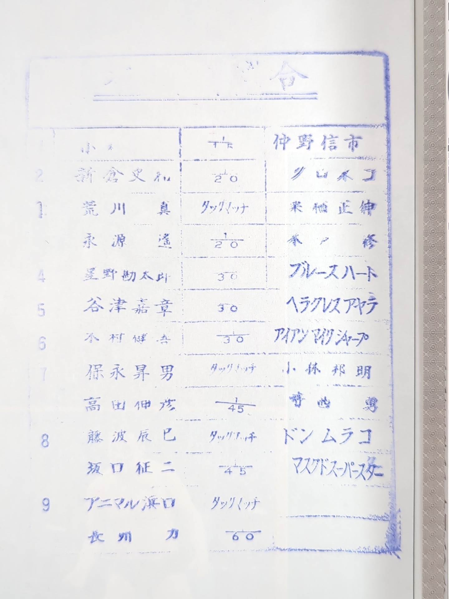 闘魂スペシャル8