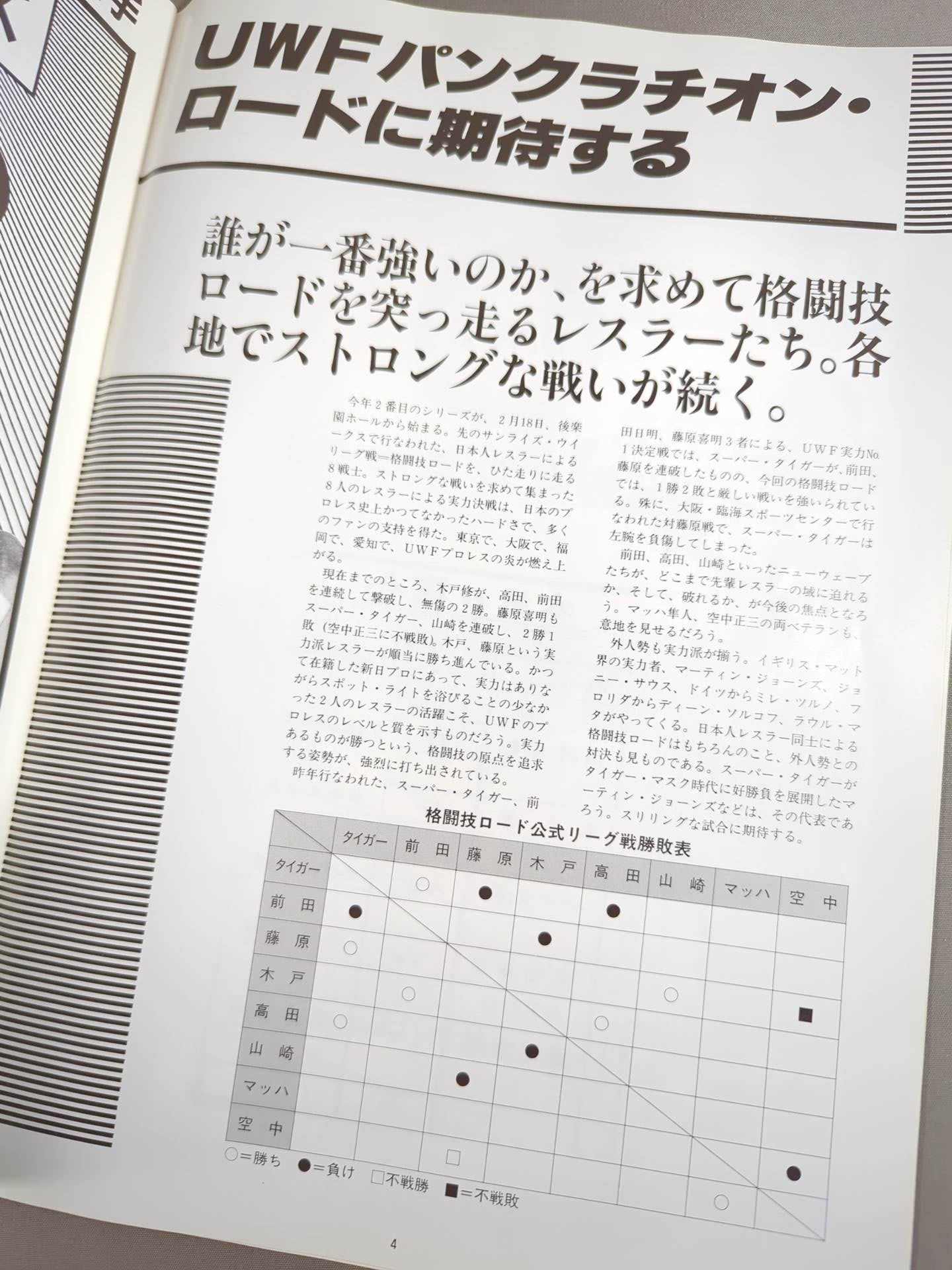 1st UWF/U.W.F. Pankration Road