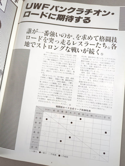 1st UWF/U.W.F. Pankration Road