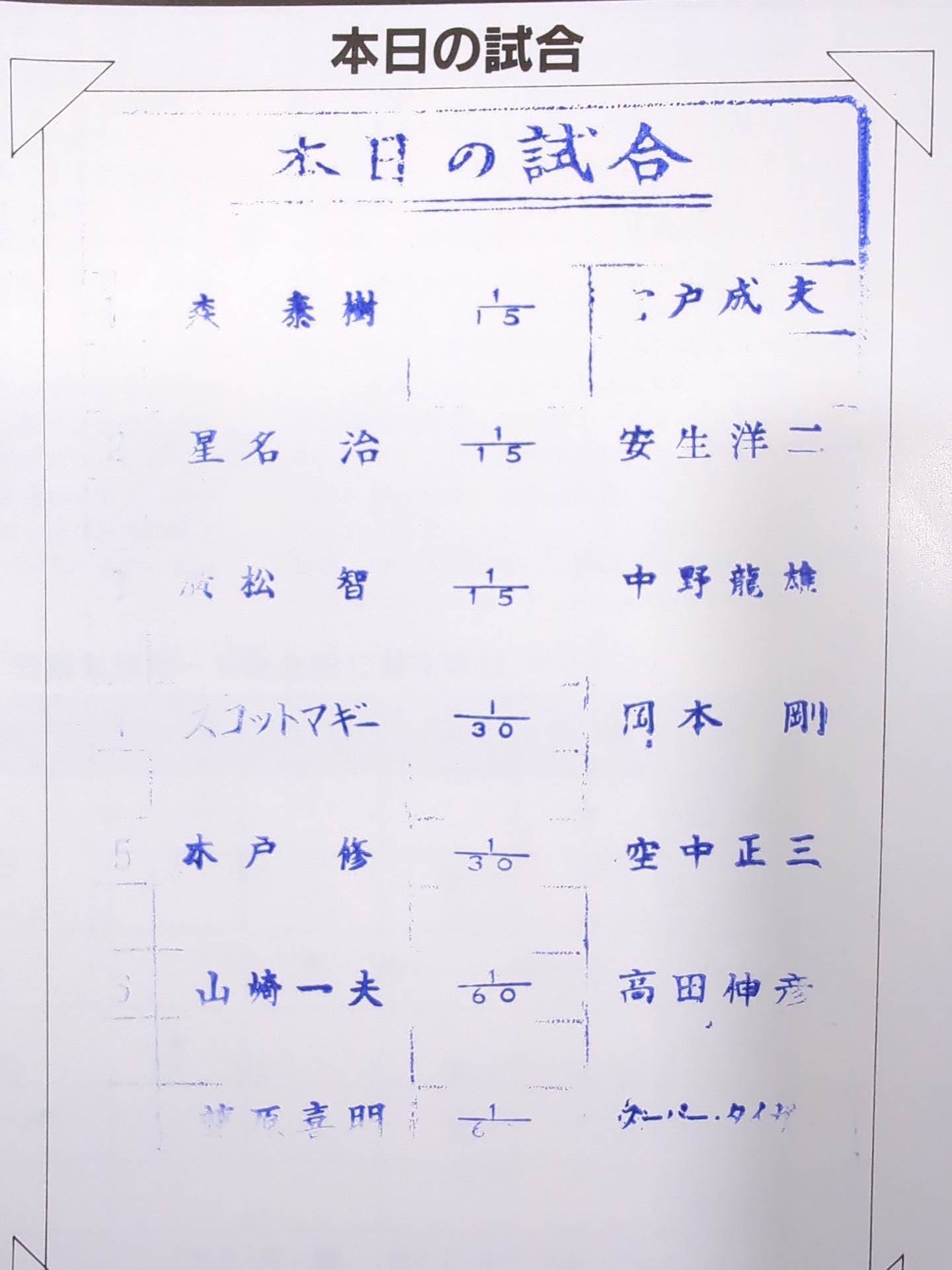 ★ The 1st UWF Last Tournament ★ U.W.F. 2nd Official League Match Fighting Prospect