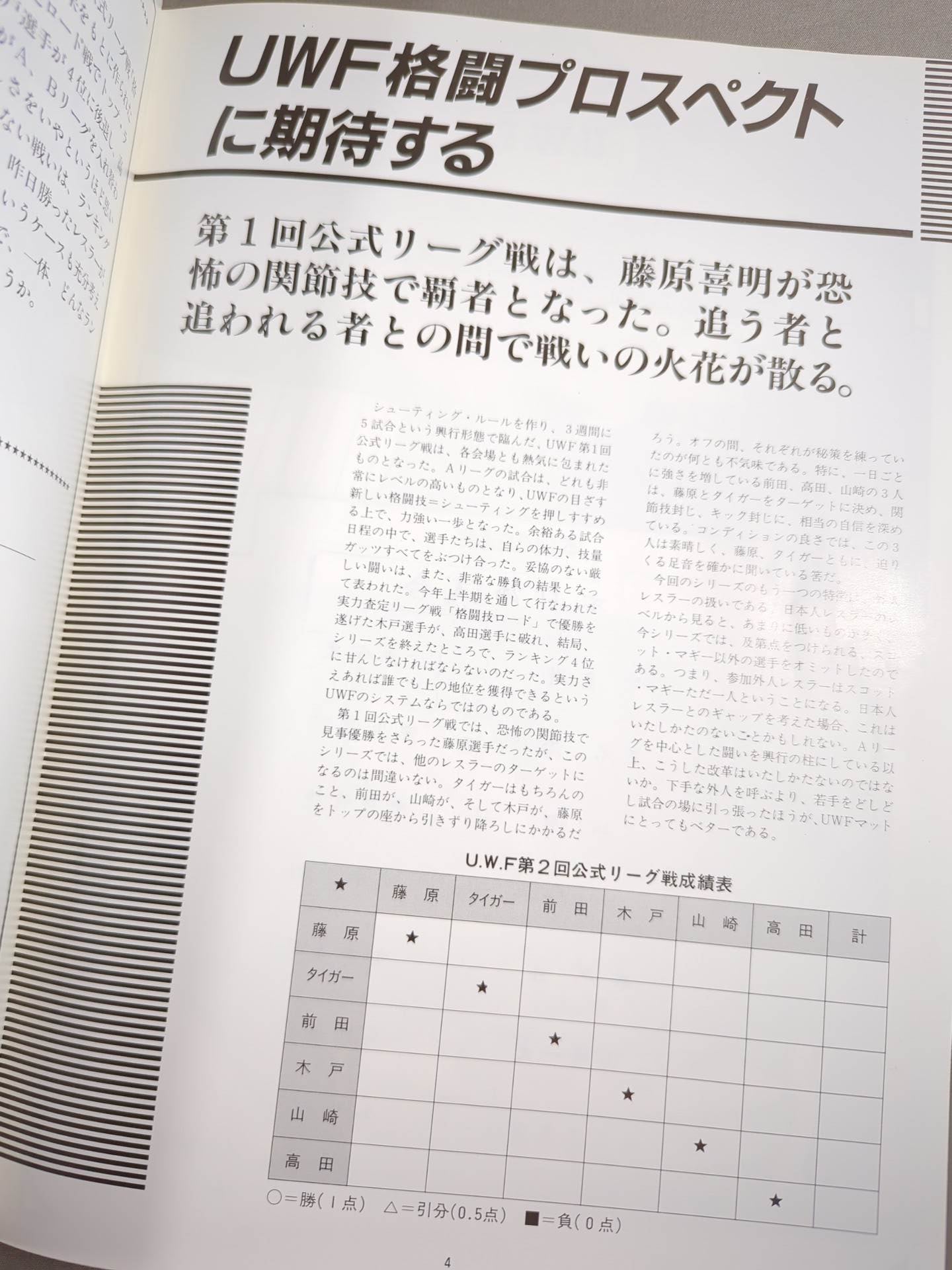 ☆第1次UWF最後の大会☆ U.W.F.第2回公式リーグ戦 格闘プロスペクト