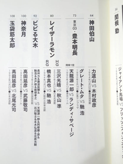 俺たちのプロレス名勝負読本 人生に必要なことはすべてプロレスから学んだ