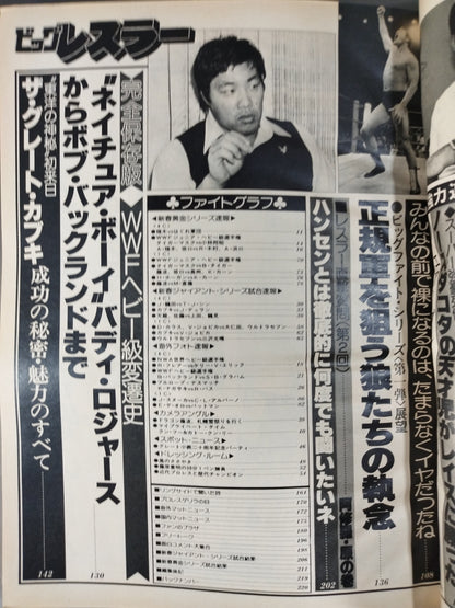 月刊ビッグレスラー 1983年4月号